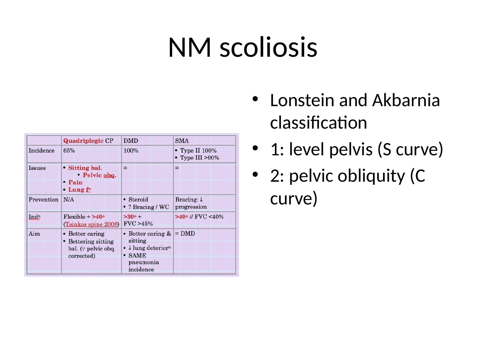 Slide 90 thumbnail